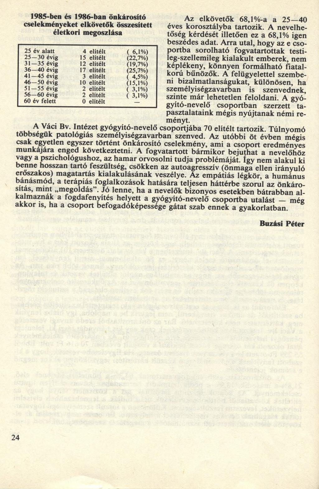 1985-ben és 1986-ban önkárosító cselekményeket elkövetők összesített életkori megoszlása 25 év alatt 4 elítélt ( 6,1%) 25 30 évig 15 elítélt (22,7%) 31 35 évig 12 elítélt (19,7%) 36 40 évig 17