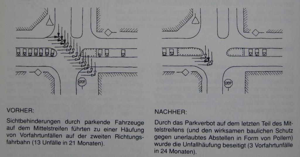 6. projektváltozatok (intézkedések)
