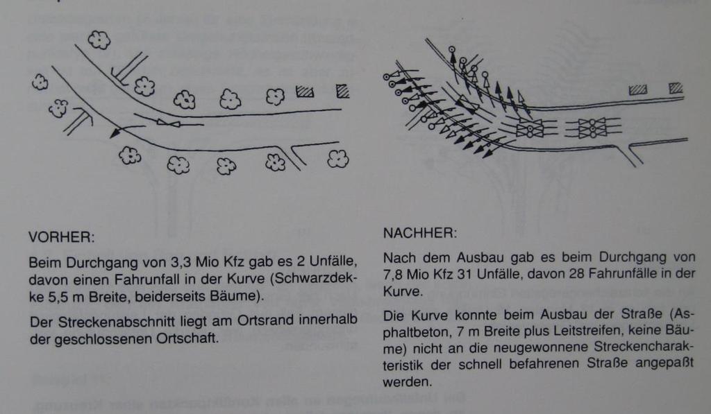 6. projektváltozatok (intézkedések)