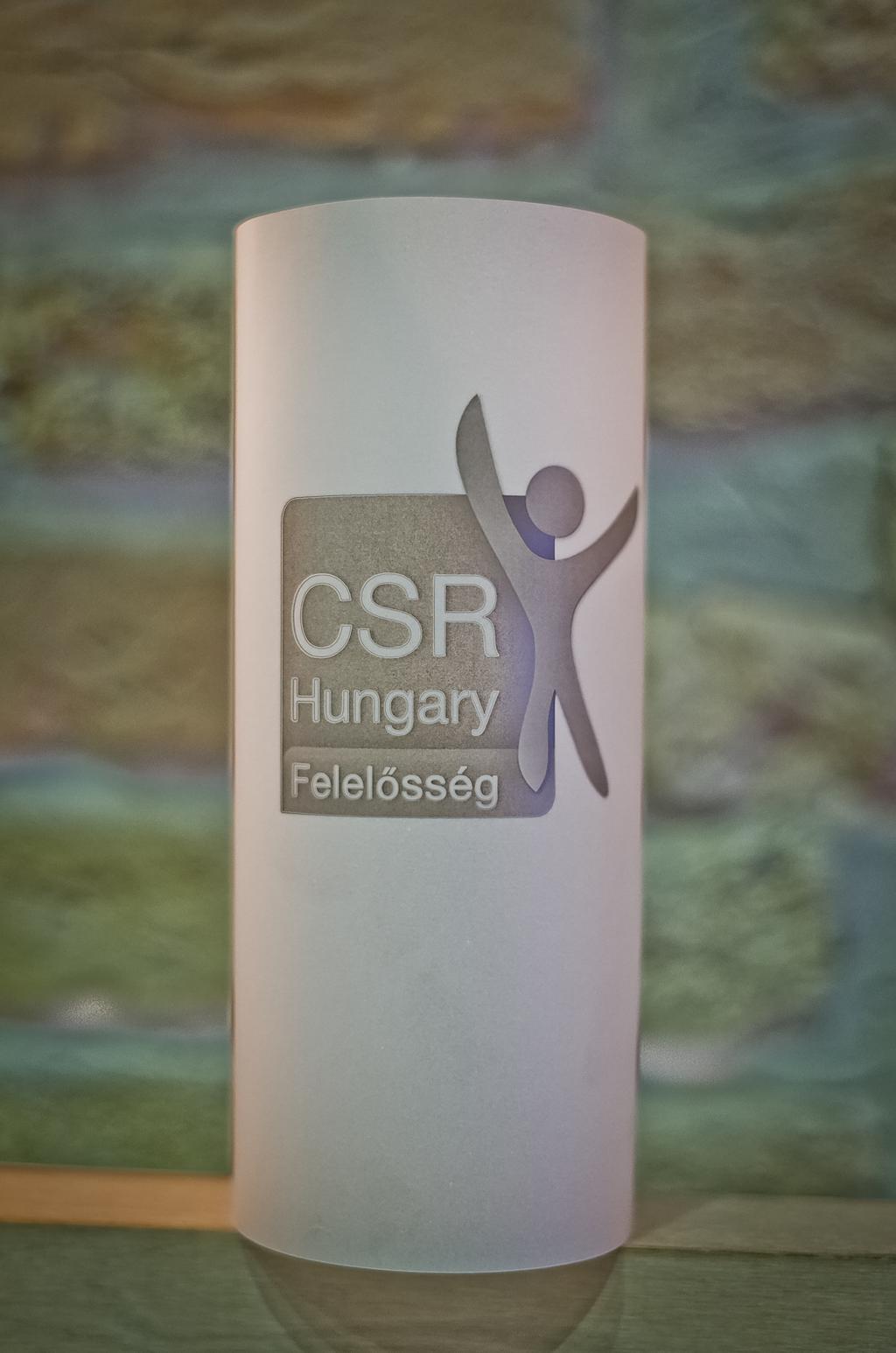 CSR HUNGARY DÍJ 2017 4. 8 lépés a CSR Hungary Díj pályázásához 1. lépés Kattintson a http://www.csrhungarydij.eu honlapra! 2. lépés Klikkeljen a CSR Hungary Díj honlapon a Katgeóriák leírására és pályázási szempontjaira!