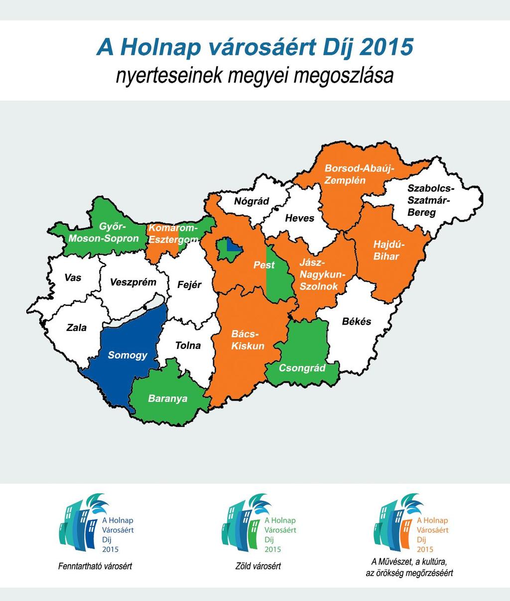 2. Információk a Holnap városáért Díj 2016-hoz A korábbi évek nyertes pályázói a város fenntartható működéséhez magasabb szinten járultak hozzá: Összegezve ezek a városok, városi közösségek