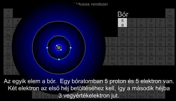 SZILICIUM CELLÁK SZENNYEZÉSE