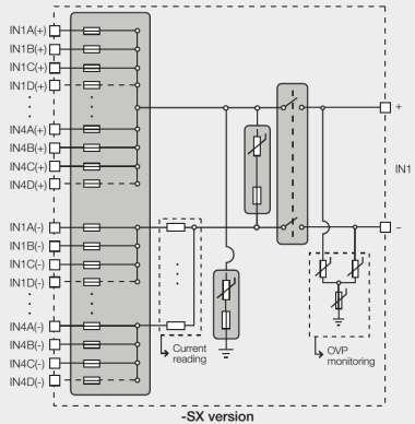 INVERTER
