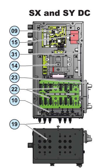 MODELLEZÉS INVERTER