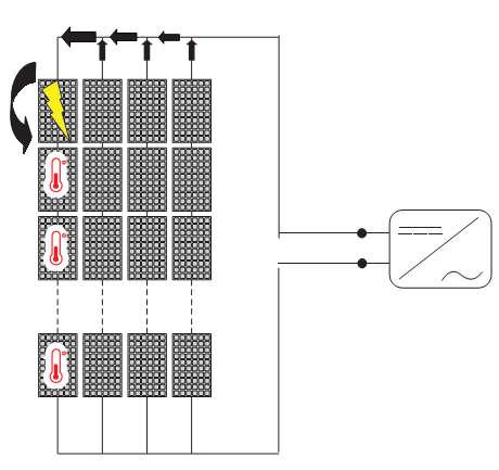 TÍPUS: ABB TRIO-50.
