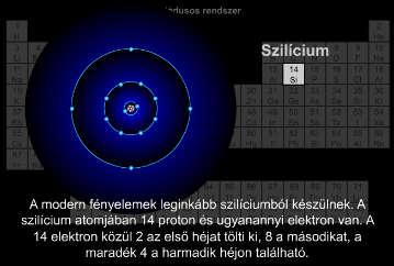 P-N ÁTMENET Eggyel több elektron! Eggyel kevesebb elektron!