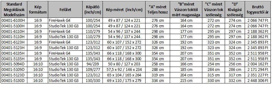 kapcsoló Tab-Guy feszítő rendszer garantálja a síkfelületet Opcionálisan rendelhető IR