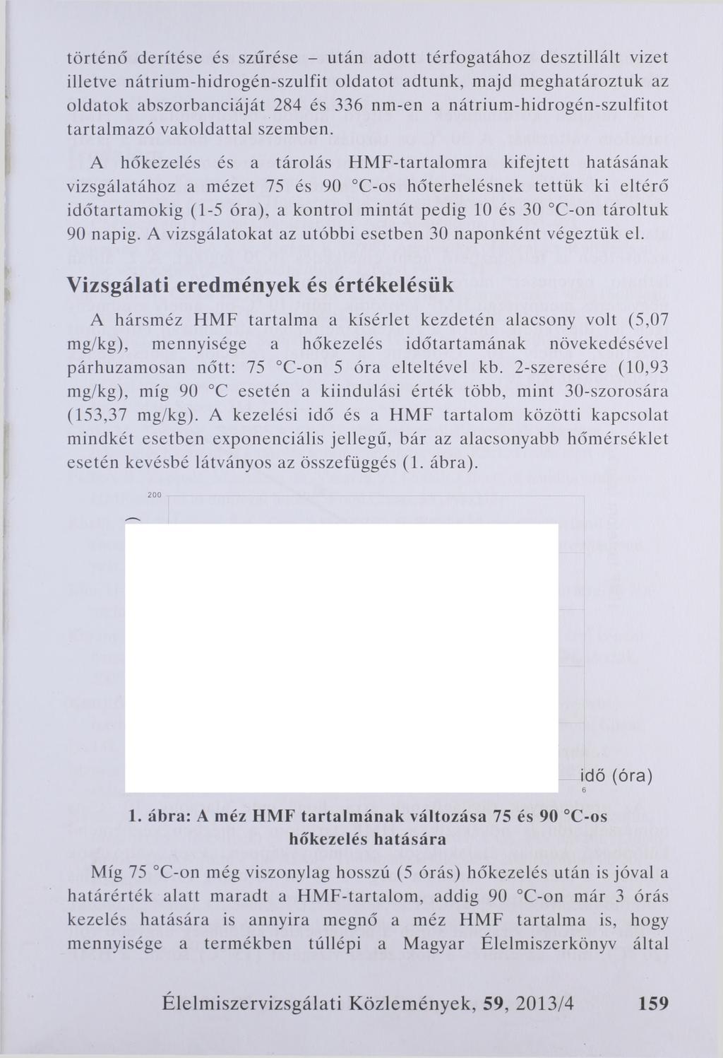 történő derítése és szűrése - után adott térfogatához desztillált vizet illetve nátrium-hidrogén-szulfit oldatot adtunk, majd m eghatároztuk az oldatok abszorbanciáját 284 és 336 nm-en a nátrium