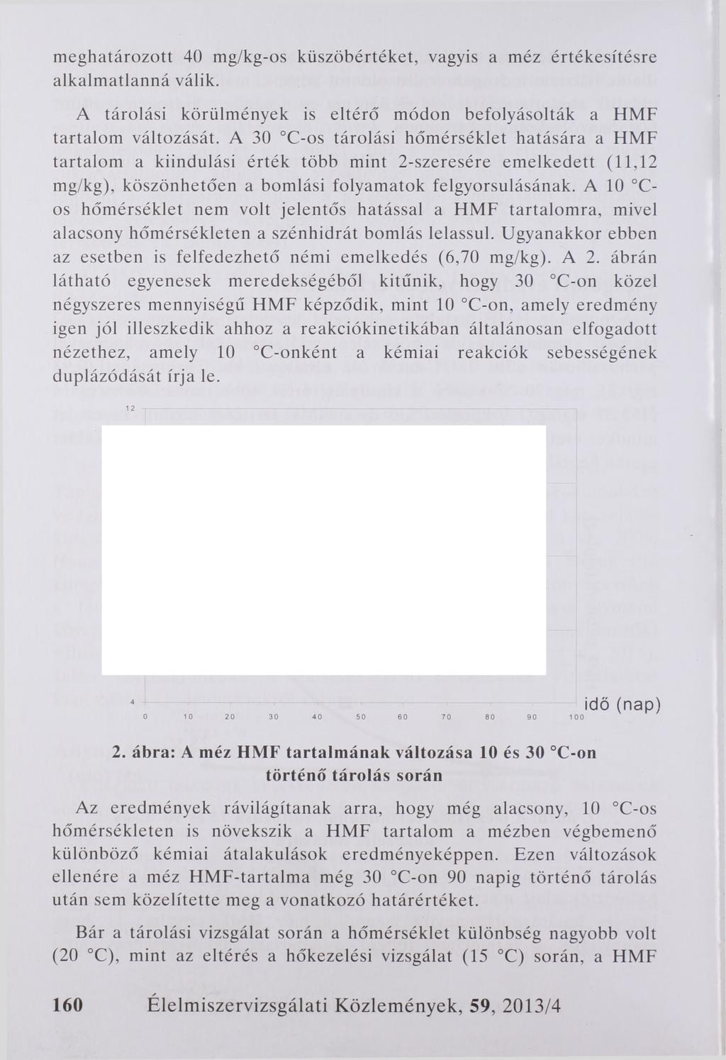 m eghatározott 40 mg/kg-os küszöbértéket, vagyis a méz értékesítésre alkalm atlanná válik. A tárolási körülmények is eltérő módon befolyásolták a HMF tartalom változását.