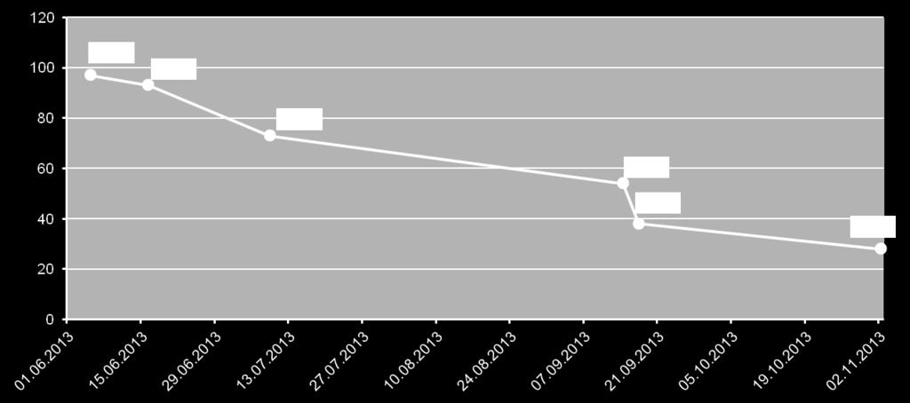 www.zsirmajindex.