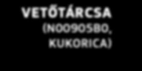 kedvező áron és rövid határidővel. VETŐTÁRCSA (N00846B0, NAPRAFORGÓ) 8.661,- Ft nettó 11.