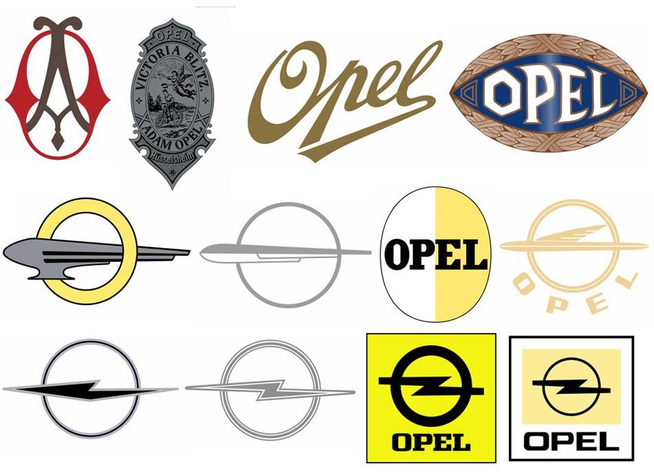 6 1. BEVEZETÉS 1. ábra Az Opel logók alakulása a kezdetektől az 1980-as évekig (forrás: http://periodismodelmotor.