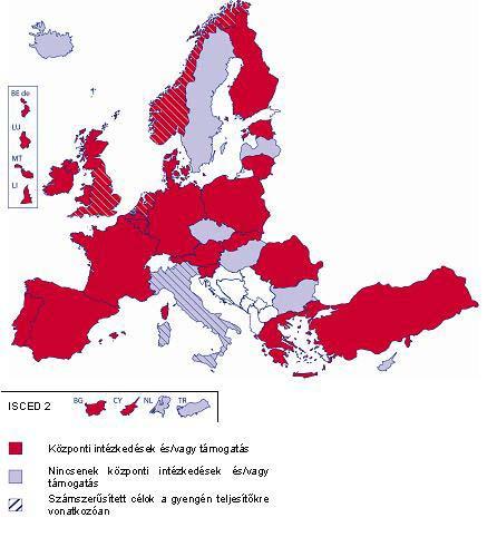 3. Nemzeti szintű iránymutatások az alsó és a felső tagozatban (ISCED 1 és 2) a