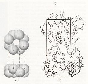 A van der Waals kötést tartalmazó kristályok kis keménységőek, alacsony az olvadáspontjuk, és nem vezetik az