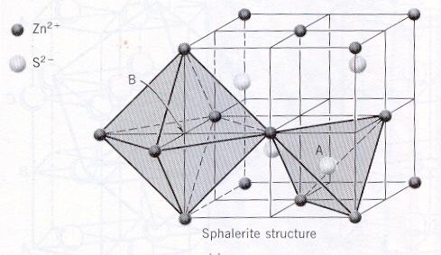 szfalerit rácsában tetraéderek és
