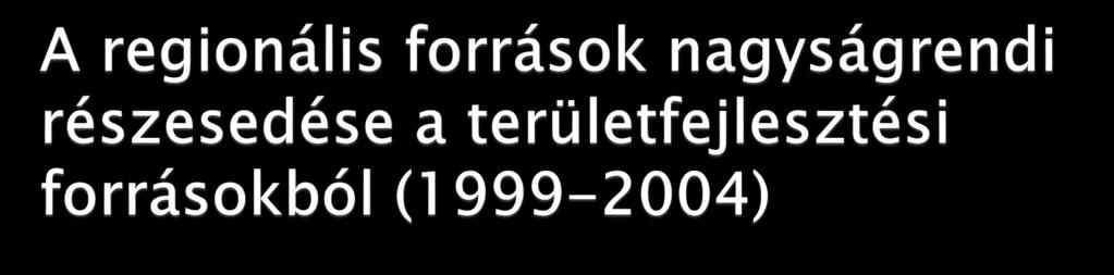 Hazai területfejlesztési hatású előirányzatok Hazai területfejlesztési