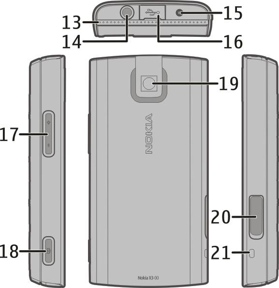 Használatbavétel 7 10 Vége gomb/bekapcsológomb 11 Billentyűzet 12 Hangszóró 13 Hangszóró 14 Nokia AV-csatlakozó (3,5 mm) 15