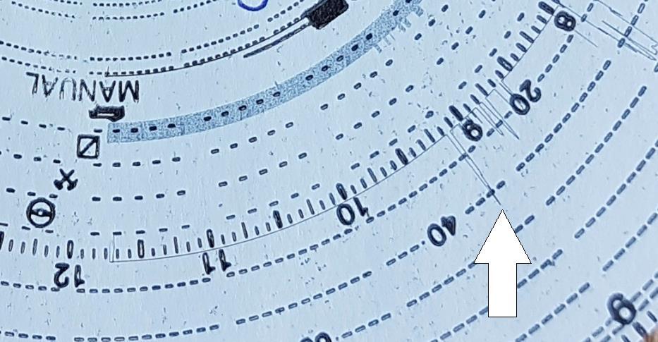1.11 Kommunikációs eszközök 7. ábra: A vonat sebessége A kommunikációs eszközöknek az eseményben nem volt szerepük, ezért részletezésünk nem szükséges. 1.