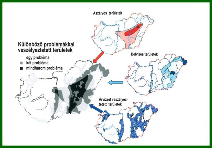 A szélsőségek, az árvizek, belvizek, az aszály természetföldrajzi adottságainkból törvényszerűen következnek.