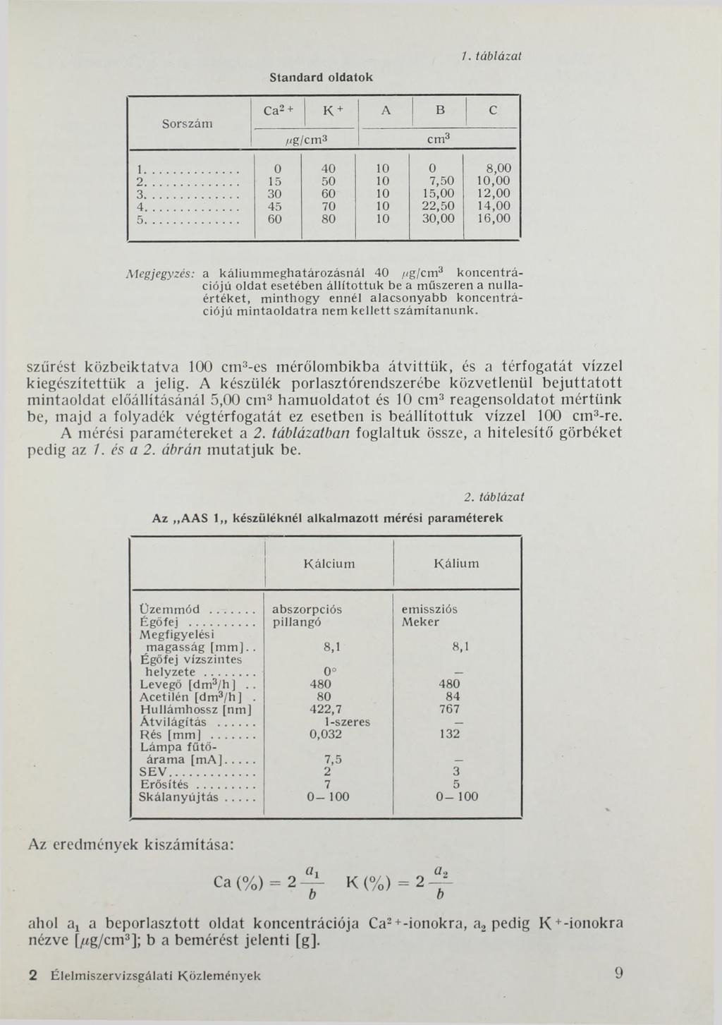 Standard oldatok 7. táblázat Sorszám Ca2 + K + A В C yug/cms cm3 1... 0 40 10 0 8,00 2... 15 50 10 7,50 10,00 3... 30 60 10 15,00 12,00 4... 45 70 10 22,50 14,00 5.