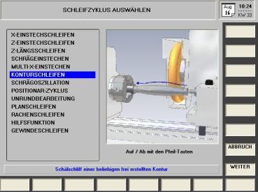 X - Beszúró-köszörülés Z- Beszúró-köszörülés Z- Hossz-köszörülés Ferde