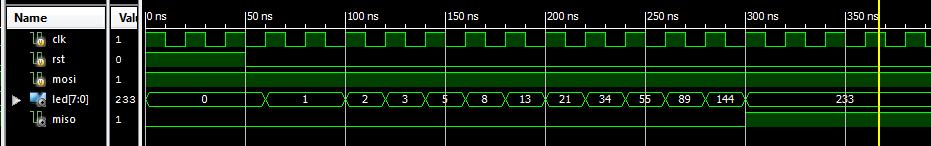 Processzor adatstruktúrák Verilog HDL hardver realizáció HW költség: 2 db 8