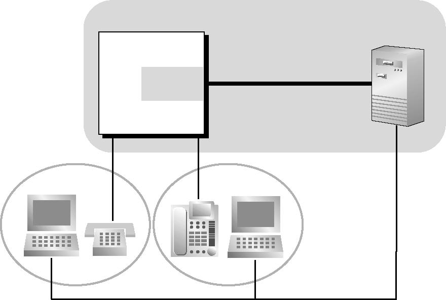 1.31. Számítógép-telefon integráció (CTI) szolgáltatások Alközpont CTI szerver CTI interfész LAN vagy USB PC PC LAN Feltételek [Általános] Használható telefonkészülékek: DPT: KX-T7600 sorozatú