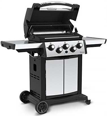 Signet 390 grillsütő, ajándék prémium grill takaróval, Softcare BBQ tisztítóval, fekete színű Grill alátét szőnyeggel 399 000 Ft A Signet sorozat modelljei extra méretekkel rendelkező