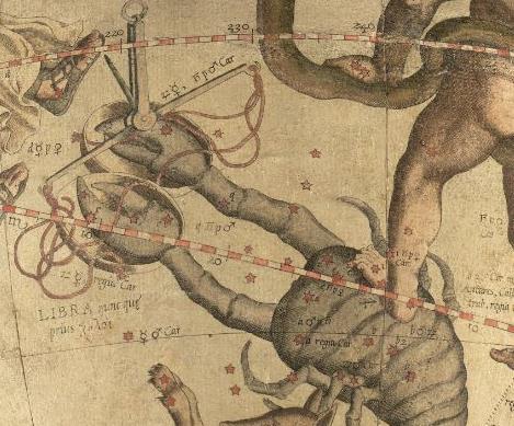 Mercator éggömbje (1551): egyszerre mérleg és ollók Kína:,,, Lib: a 3.