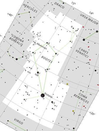 (907 2, 2,20 %) Eredet: görög (Βοώτης; vagy