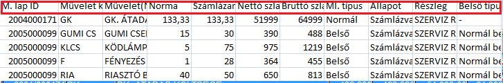 böngésző menüpontjából indítható Művelet, műveletcsoport böngésző ablakon a műveletek nyomtatására 2 féle