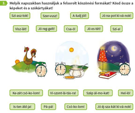 5. Fontos feladatnak tartjuk, hogy a taneszközök bemutassák és gyakoroltassák a legjellemzőbb nyelvhasználati színtereknek, szituációknak (családi, iskolai, baráti, ünnepi stb.