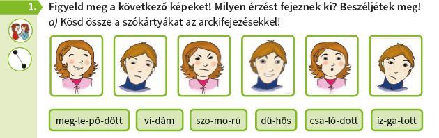 területek is, ezeket koncentráltuk a tankönyv tananyaga jellegének megfelelően. Tk. 45/4. f. képe 8.