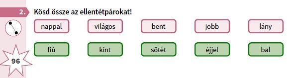 Anyanyelv és kommunikáció 3.