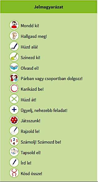 tematikus képe és a Tk.70.o. tematikus képe Jelmagyarázat a Tk. 3. o.