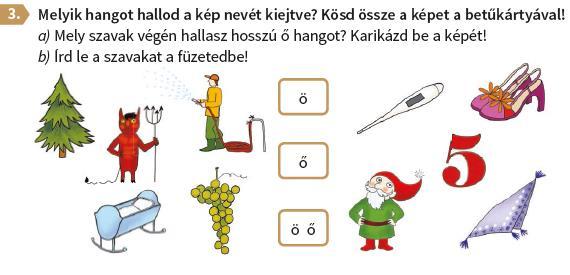 társadalmi beilleszkedését, kortársaival való kapcsolattartásának és iskolai tanulmányainak sikerét.
