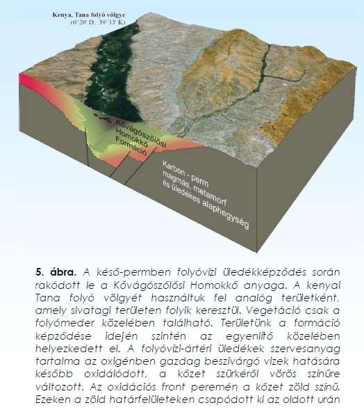 késő perm folyóvízi üledékképződéshomokkő Hatalmas folyó hordaléka a perm homokkő, kb.