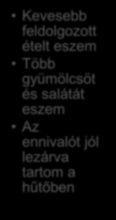 Válaszd ki a hozzád leginkább illőt.