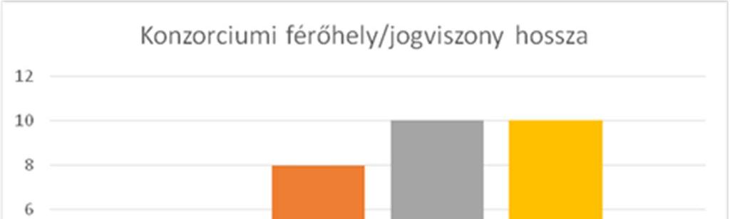 8.2 RSzTOP A Rászoruló Személyeket Támogató Operatív Program keretében, intézményünkben, munkanapokon 12 fő fog napi egyszeri főtt ételhez jutni. A program 2017 januárjával indul.