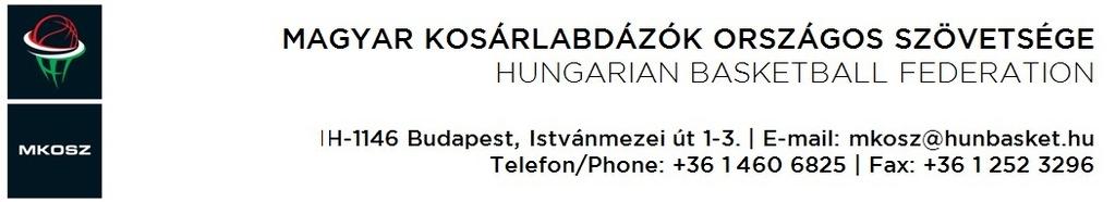 Iktatószám: ki/jh01-10061/2018/mkosz Soproni Műegyetemi Atlétikai és Football Club Ügyszám: be/sfp-10061/2018/mkosz Sopron Ügyintéző: Szabari János Bajcsy Zsilinszky utca 4 E-mail: