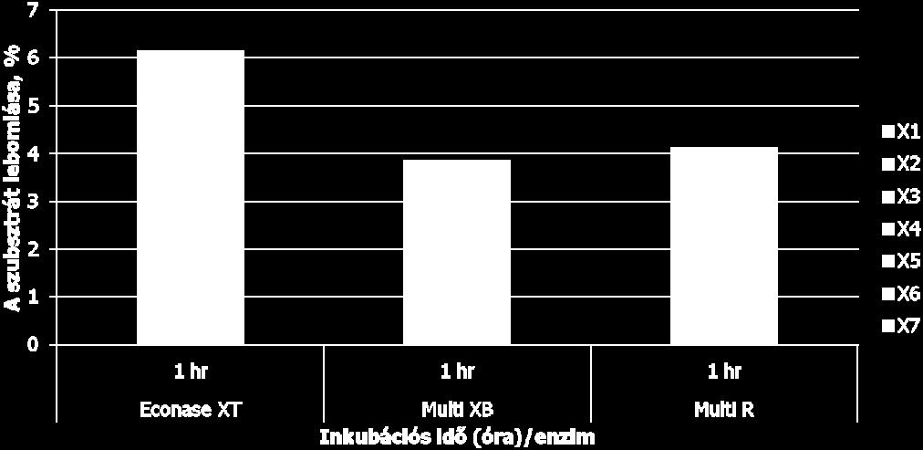 baktériumok betelepedésére Gyulladásgátló Táplálja a hámsejteket