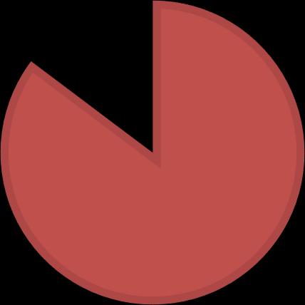uszonyosúszás vizalatti hoki vízalatti rögbi 13% 2% 85% 1.