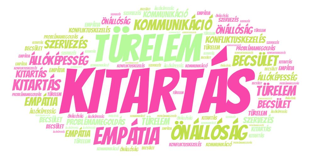 4. ábra: Fejlődési területek Forrás: Saját szerkesztés A következőkben a tudásra fókuszáltunk, arra, hogy mit tanultak a kitöltők az önkéntesség alatt, miben fejlődtek leginkább.