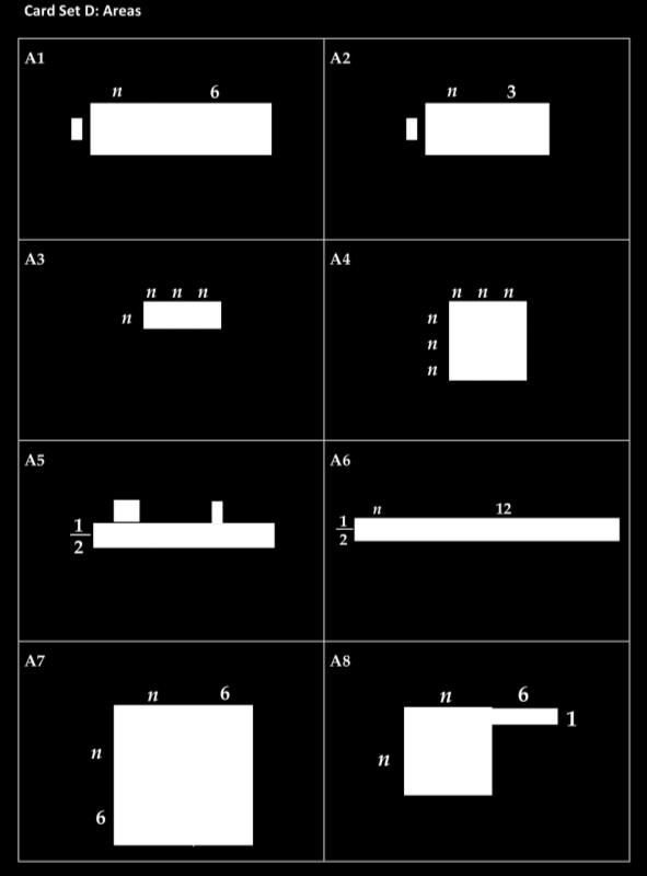 commonly confused representations. Swan, M.