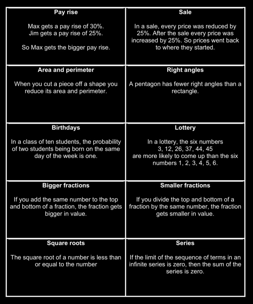 Handout 7: Always, sometimes or never