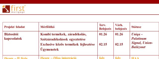 Példa