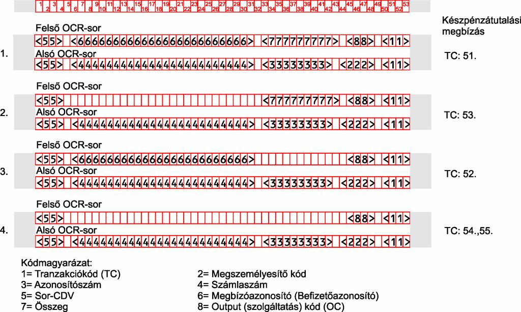 4.számú minta OCR-sáv kitöltésének