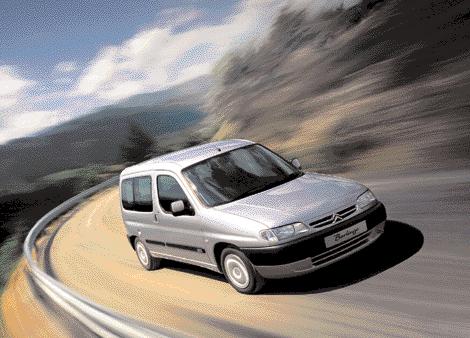 CITROËN BERLINGO KEZELÉSI ÚTMUTATÓ - PDF Ingyenes letöltés