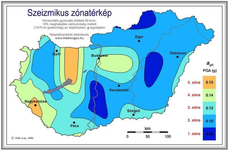 Szeizmicitás A Magyarországon alkalmazott szeizmikus zónatérkép alapján a vizsgált terület a 2. zónába tartozik, azaz közepesen veszélyeztetett térségben található.