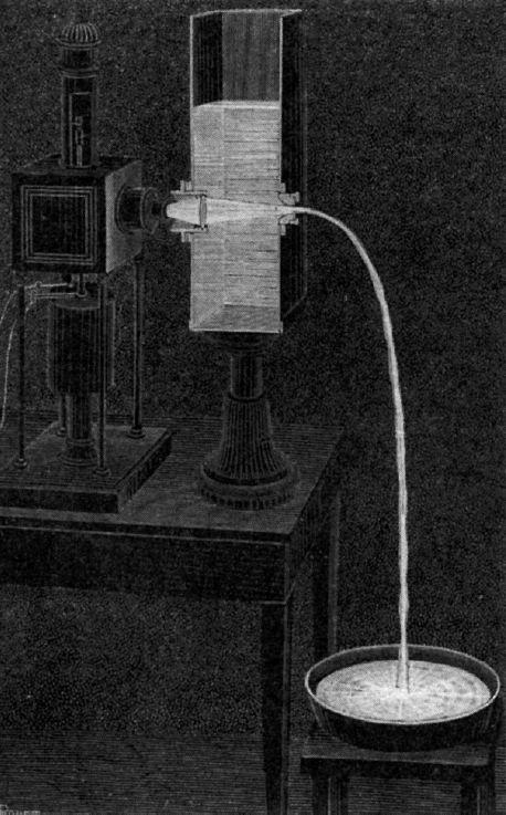 Történelem és rekordok Daniel Colladon és Jacques Babinet 1842 -ben bemutatta, hogyan lehet irányítani a fényt 1880 -ban Alexander Graham Bell feltalálta a Photopfon -t (papíron) A jelenség első